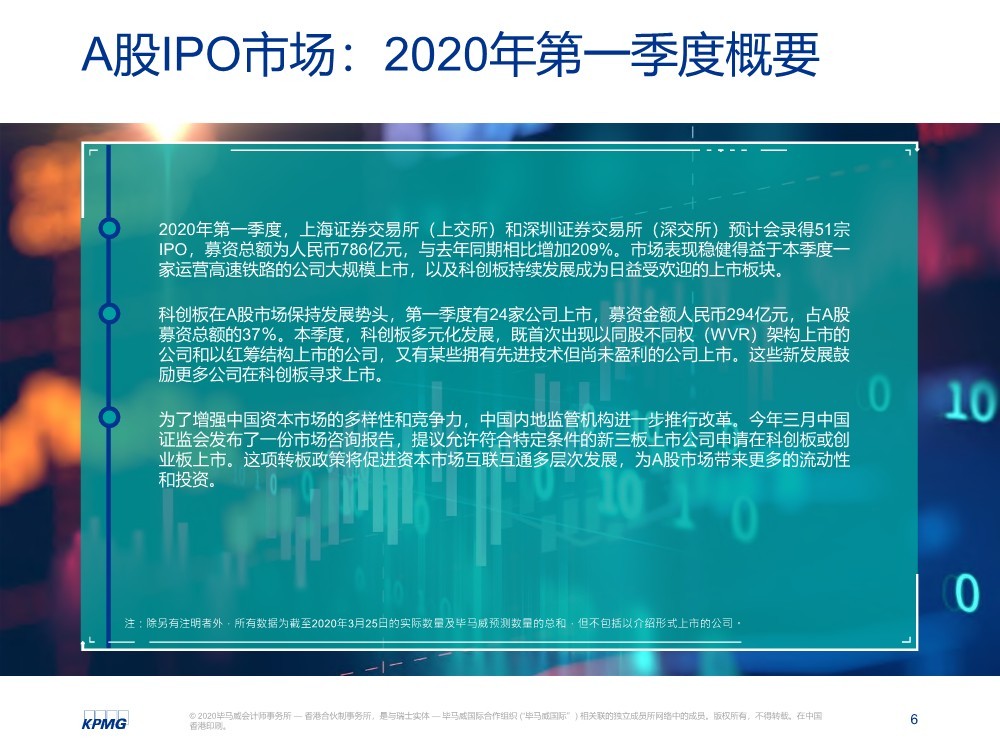 2020年香港第一季度g_2020年香港生肖卡图片