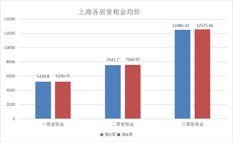 普洱市流动人口增长情况_普洱市地图(3)