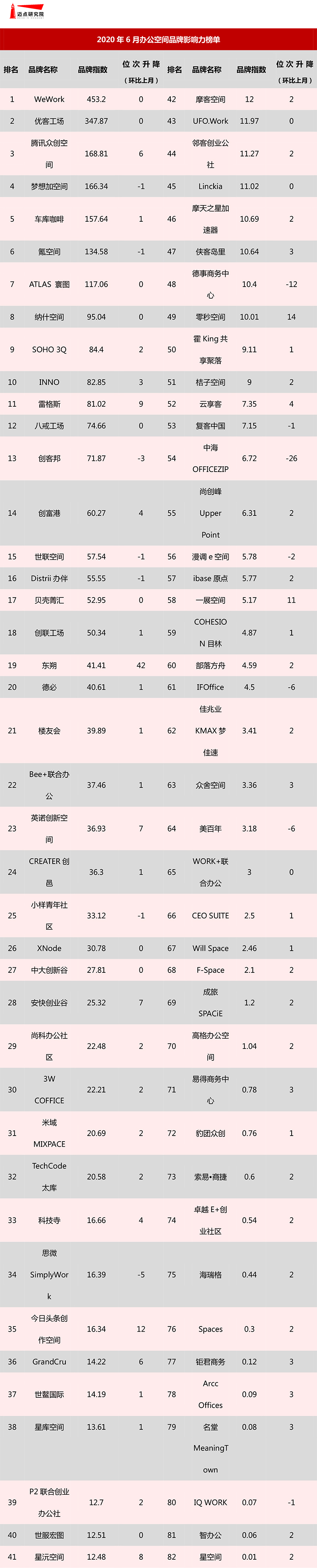 榜单.jpg