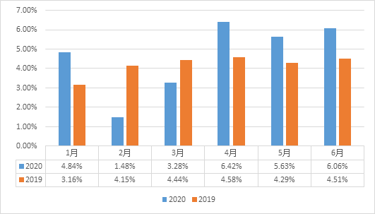 湖南省2020年上半年g_湖南省地图