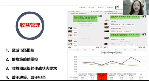5 东呈大学线上课程《<a  target=