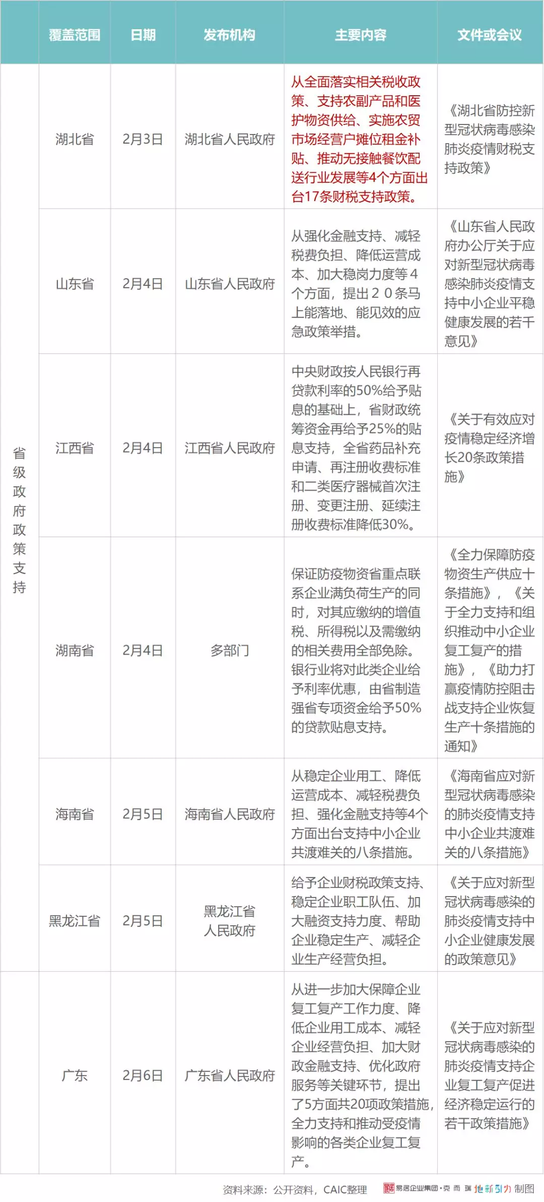 湖南为啥比江西人口多_湖南江西地图(3)