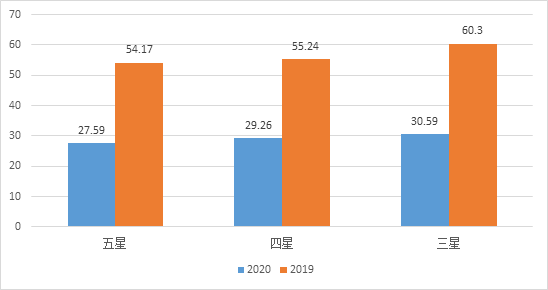 湖南省2020年上半年g_湖南省地图