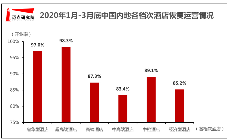 疫情影响下我国gdp的发展趋势_2020年中国疫情影响下的 宅经济 发展及投资逻辑分析报告(2)