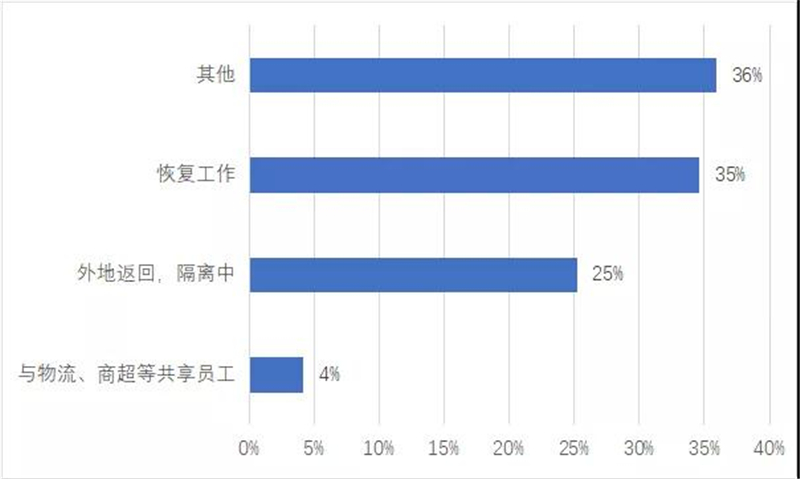 新冠占人口比例各国_各国国旗(2)