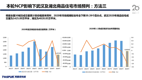 湖北2020疫情会影响g_2020湖北疫情图片