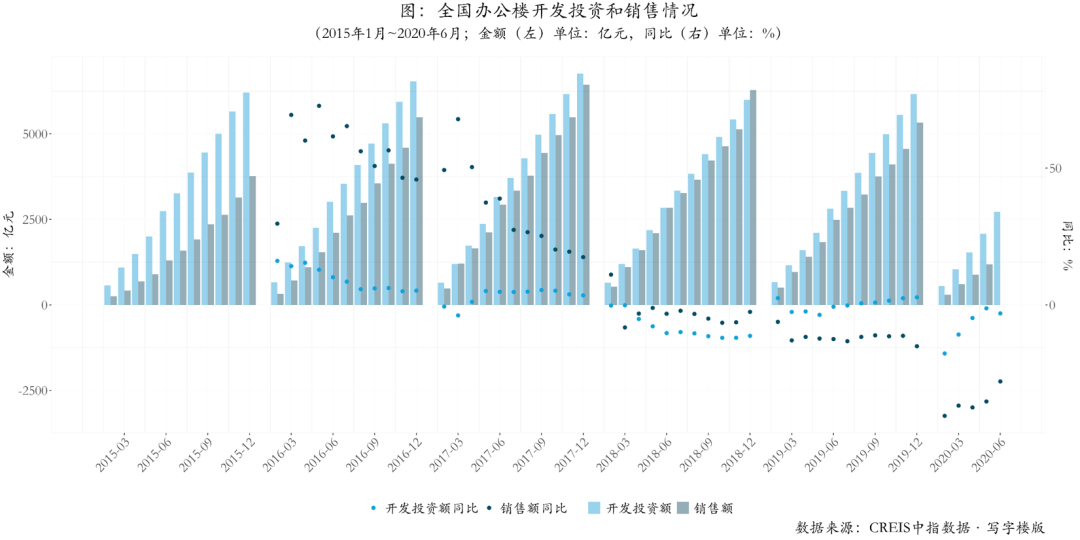 闵行2020年上半年经济总量_2021年闵行科技节图标(2)