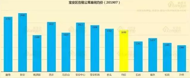 微信截图_20191227224645.png 微信截图_20191227224645.png