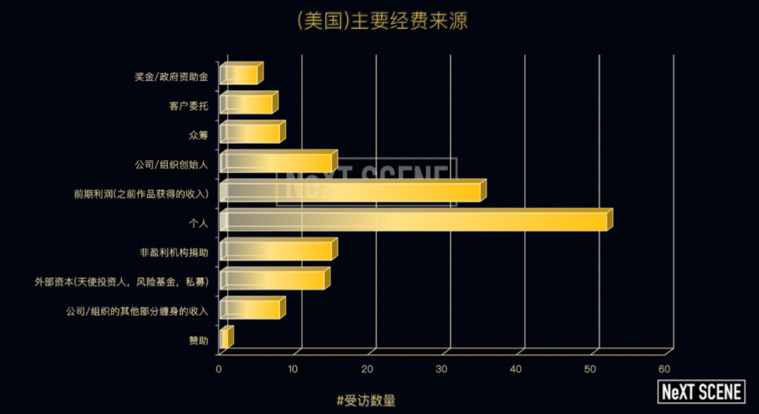 人口可持续发展指标_可持续发展图片(3)
