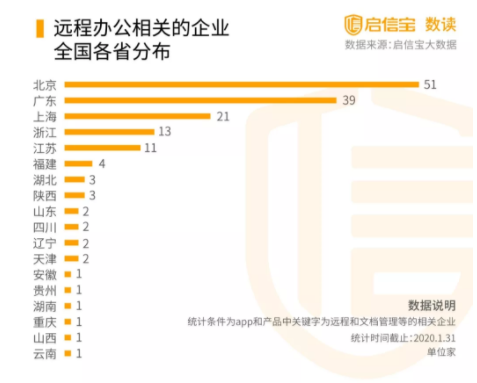 微信截图_20200206092927.png