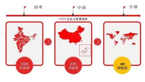 微信截图_20200107094655.png