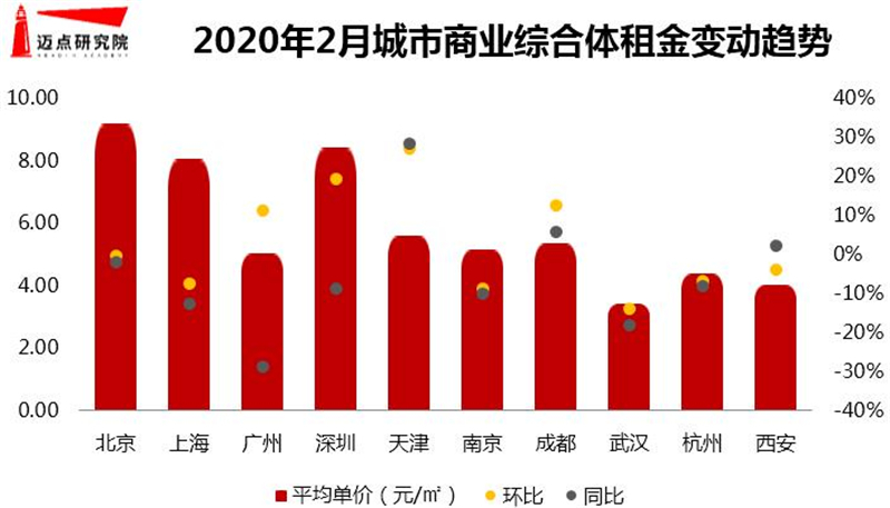租金.jpg