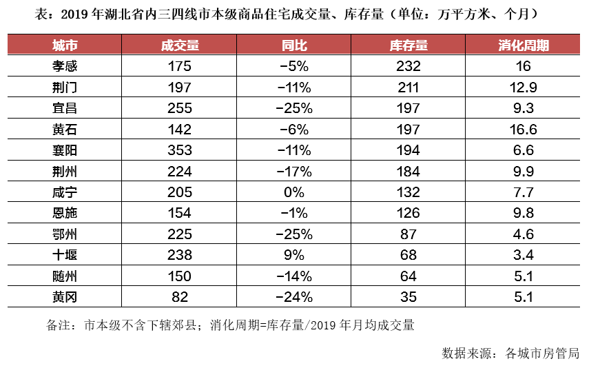 湖北2020疫情会影响g_2020湖北疫情图片(3)