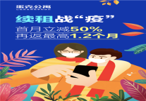 蛋壳公寓租客补贴政策再加码：续租首月立减50%，再返最高1.2月