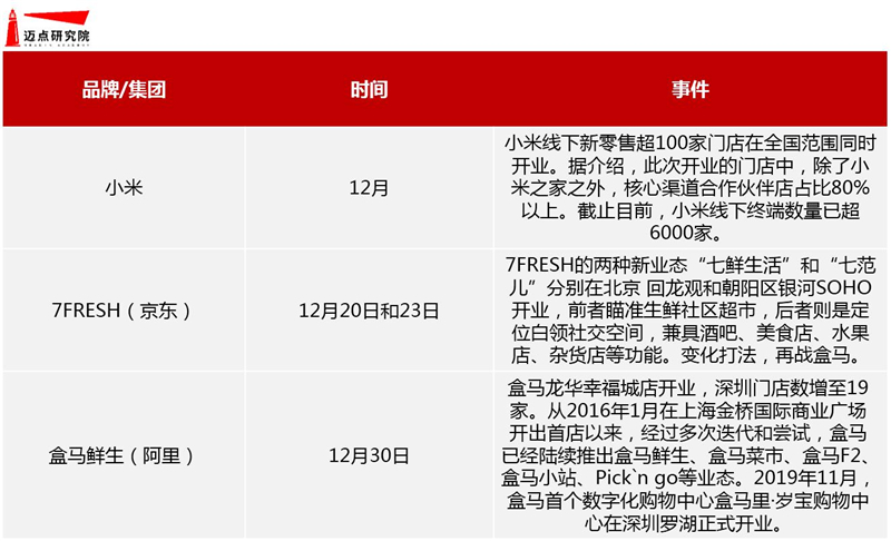 新零售.jpg