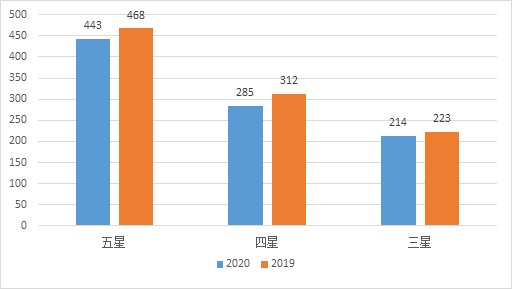 湖南省2020年上半年g_湖南省地图