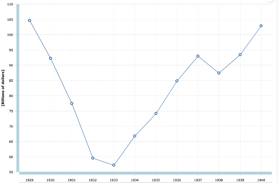 德国gdp总量美元_中国2015年GDP增长6.9 距美国还差1个德国 1个英国(3)