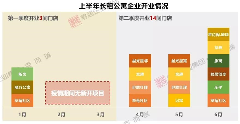 2020年上半年武汉市G_武汉市2020年规划图