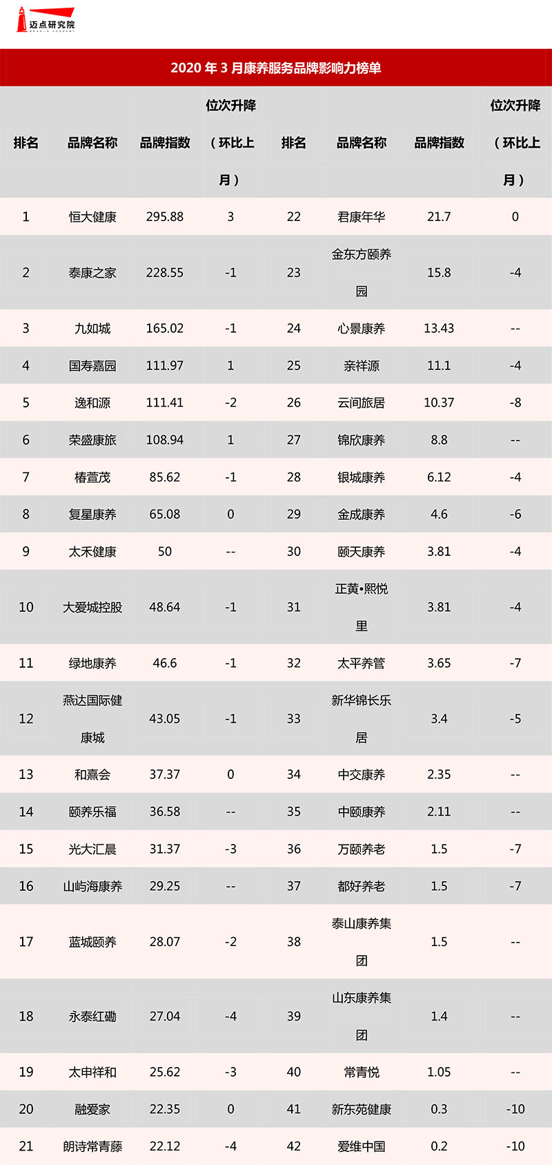 榜单.jpg
