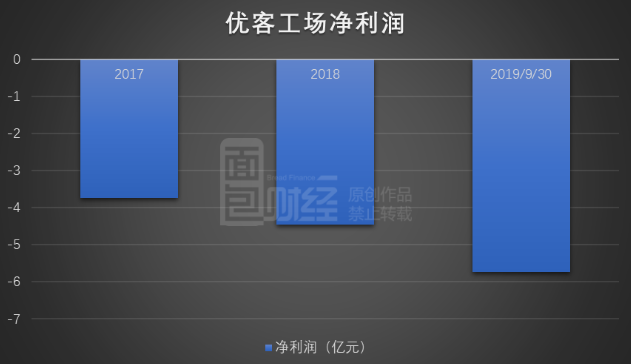 微信截图_20191220115728.png
