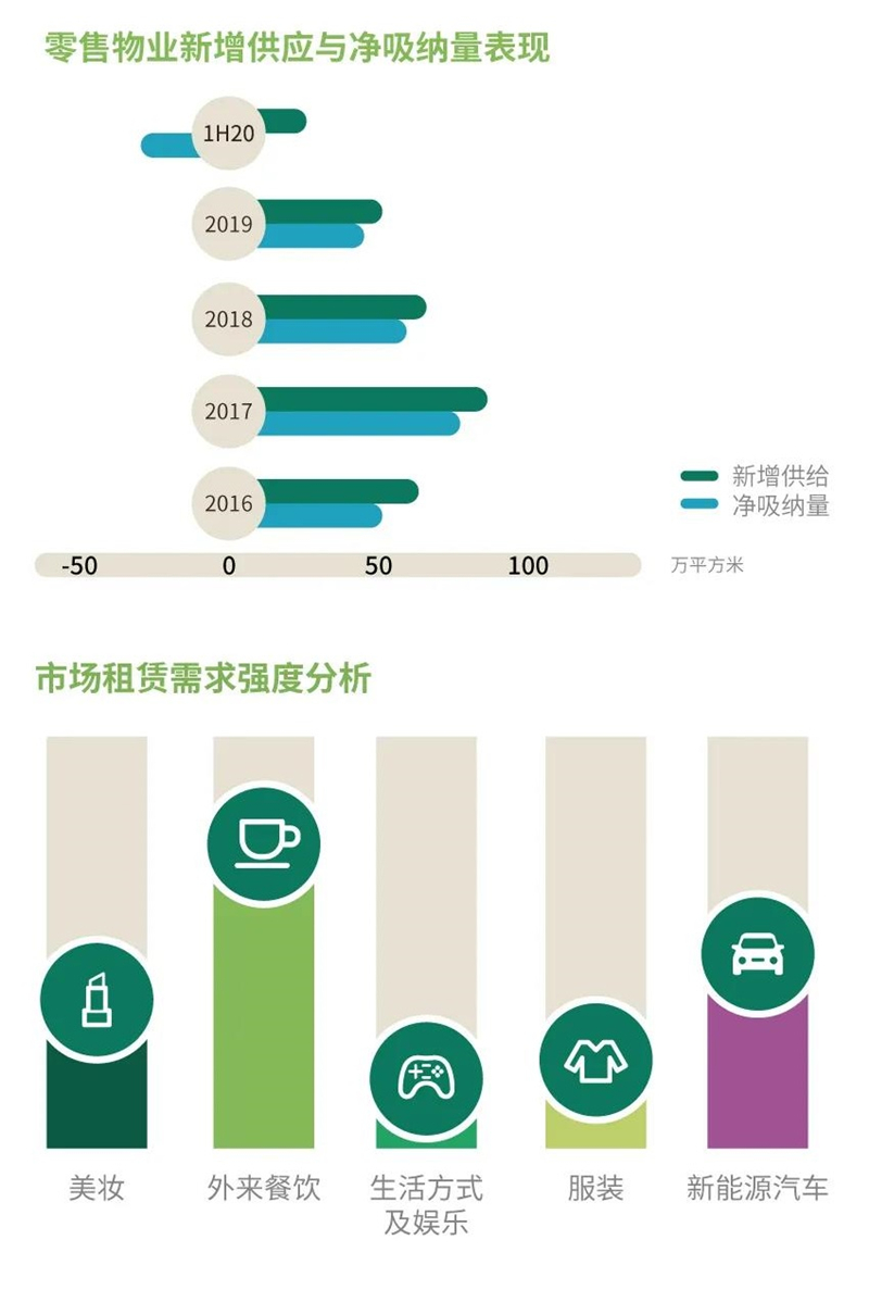 重庆市2020年上半年g_97年前的重庆市地图(2)