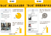 钢铁直男的美团，为何决定要做好“安心”这一件小事