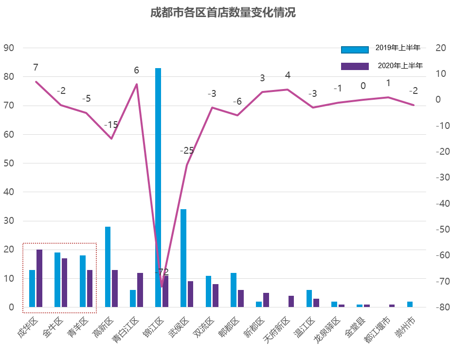 苏州成都2020上半年g_苏州地铁线路图2020