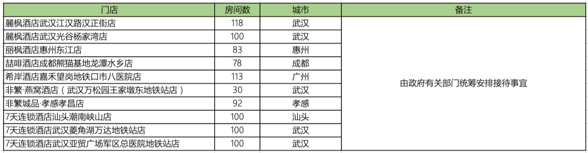 图片 3.png