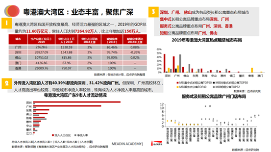 京津冀经济总量全国占比(3)