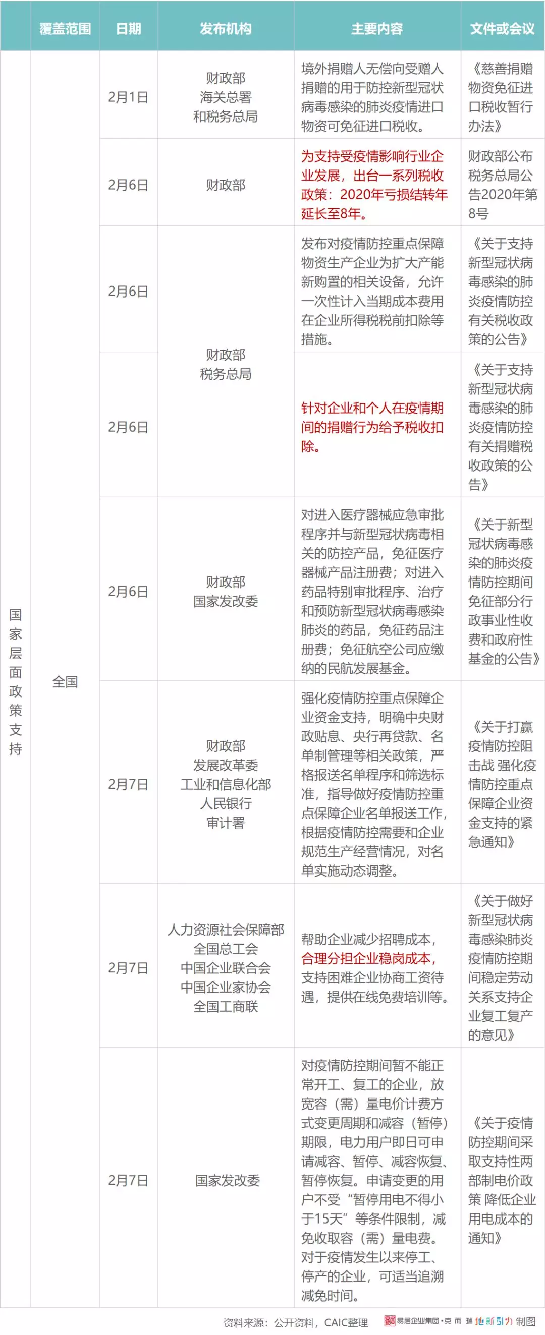 微信图片_20200213105002.png
