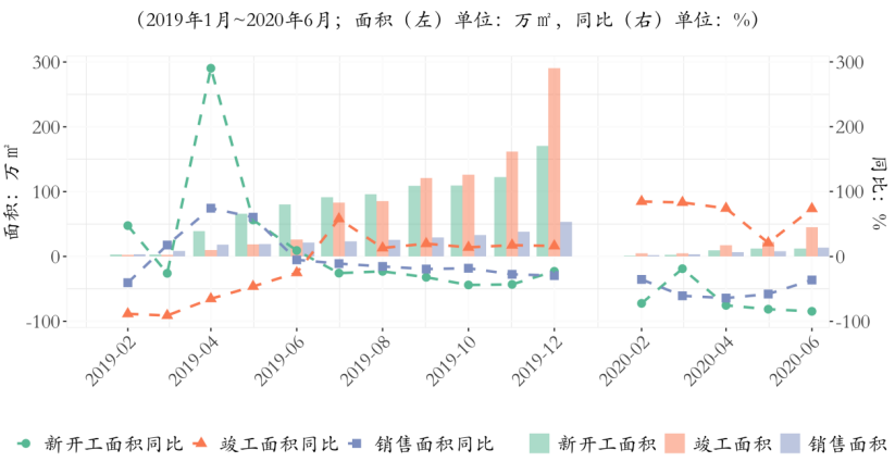 2020年北京第二季度g_2020年9月四级第二套