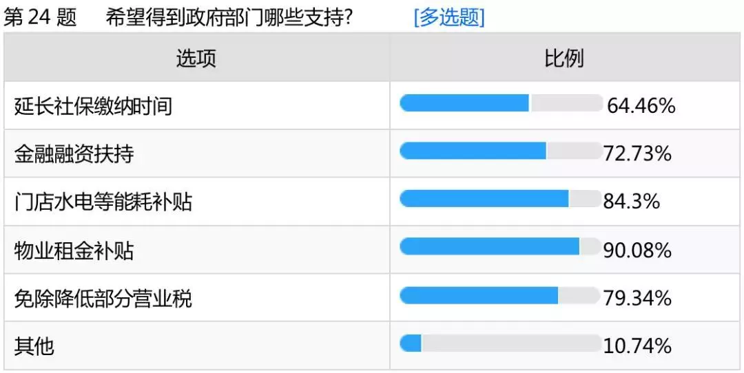 微信图片_20200215201020.png 微信图片_20200215201020.png