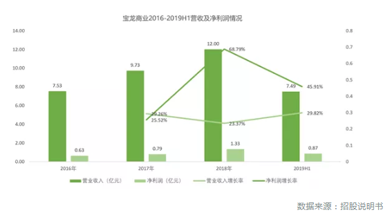 微信截图_20191230160023.png