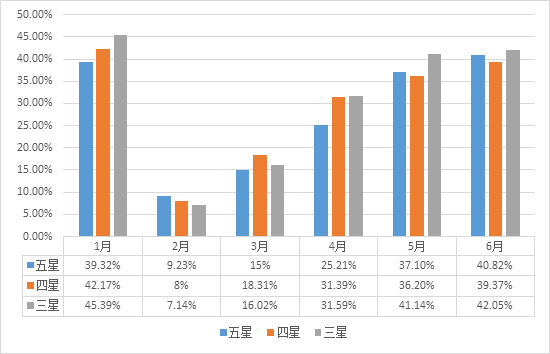 湖南省2020年上半年g_湖南省地图