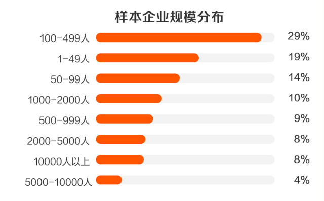 微信图片_20200129131545.png