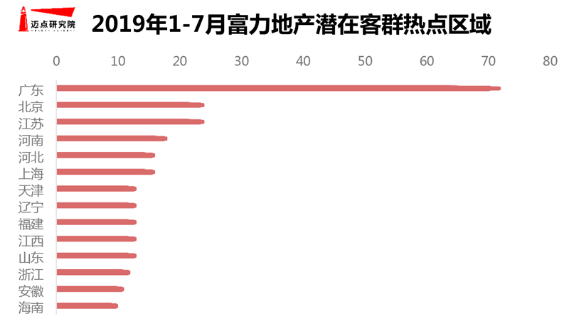 7月商业地产图片-6.jpg
