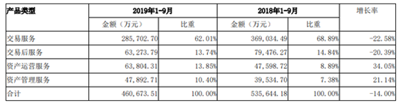 微信截图_20191024102405.png