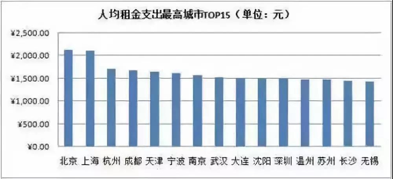 行业报告图表.jpg