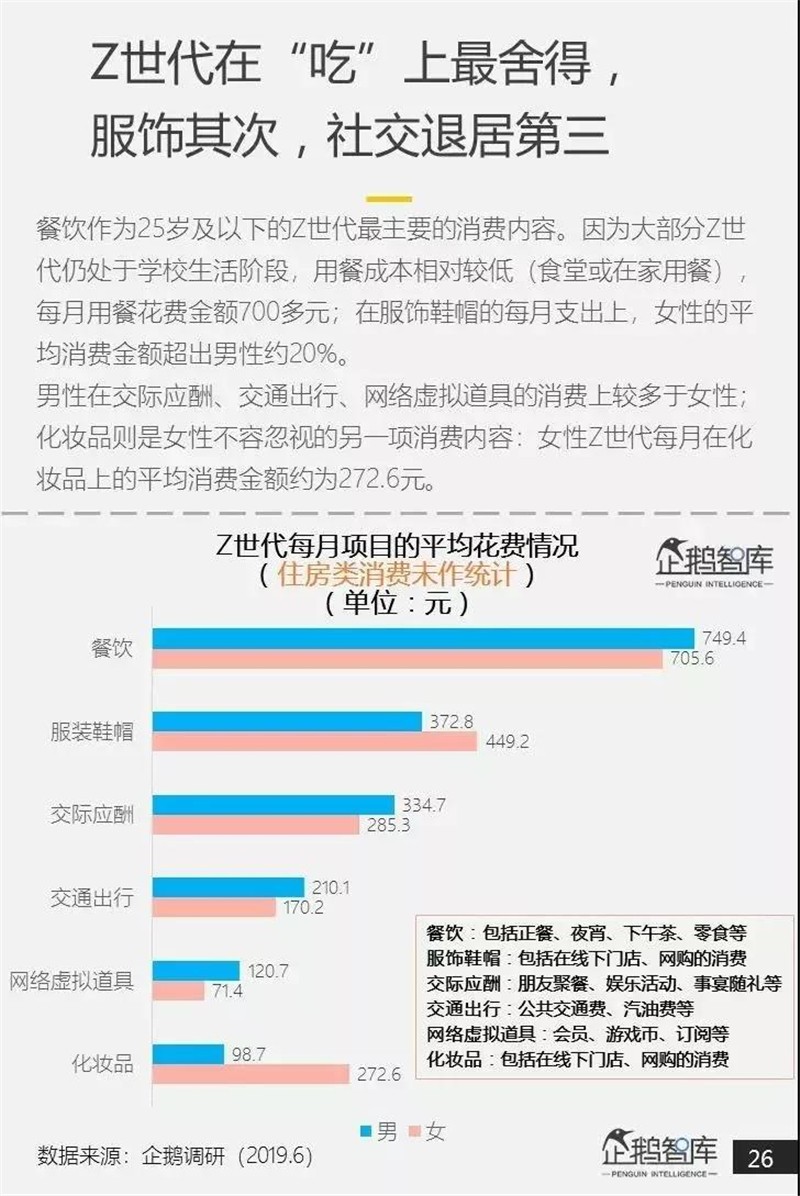 00后占人口总人数_土耳其人口2020总人数(2)