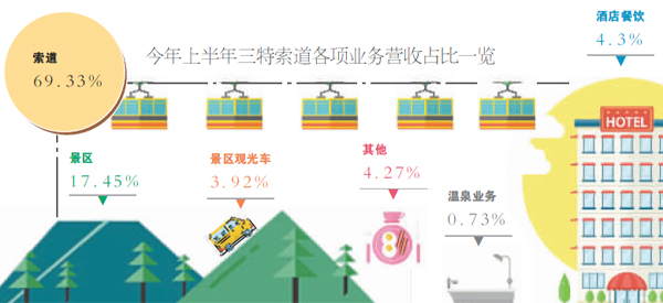 未标题-8 拷贝