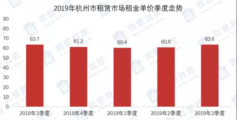 长沙市人口突破1000万_长沙市人口统计图片(2)