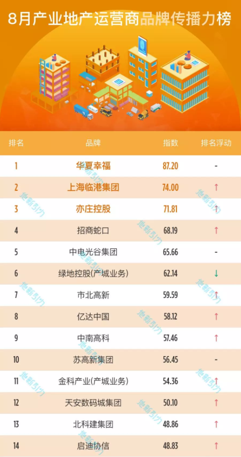 微信截图_20190915102639.png