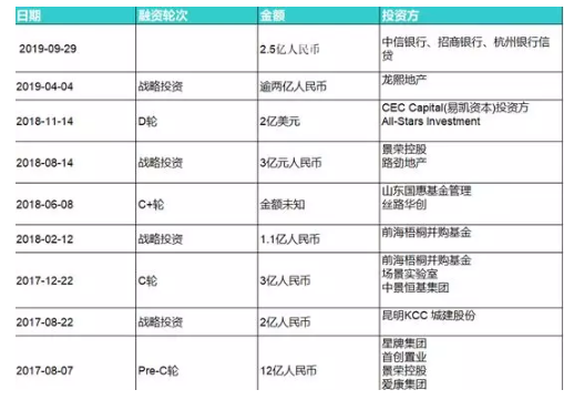 微信截图_20191029093818.png
