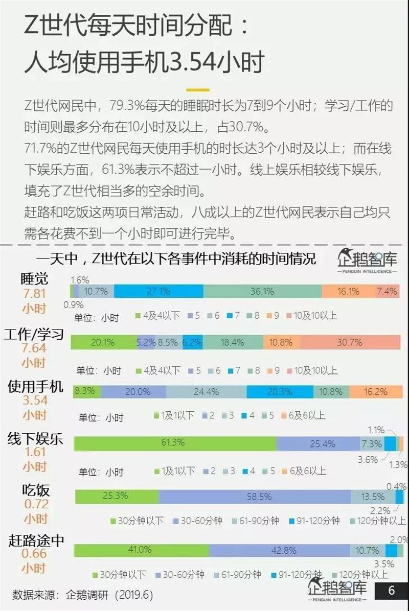 00后占人口总人数_土耳其人口2020总人数(3)