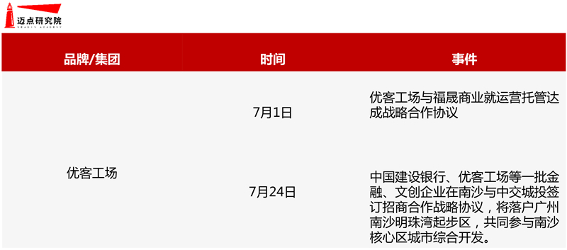 7月办公空间图片1-3.jpg