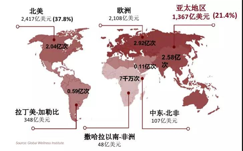 经济总量接近美国_美国经济(3)