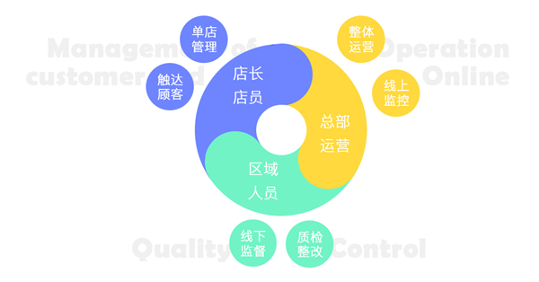 图片17.png
