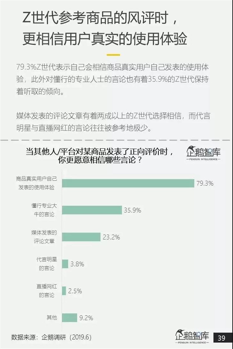 00后占人口总人数_土耳其人口2020总人数(3)