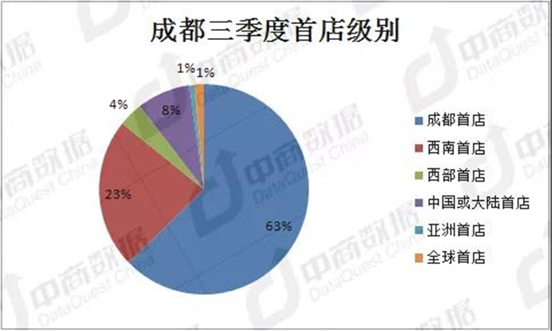 中国gdp四个季度占比_中国GDP超100万亿的不同解读 20 30 与绿色复苏(2)