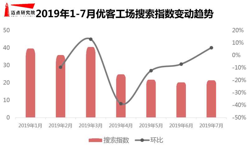 7月办公空间图片1-4.jpg
